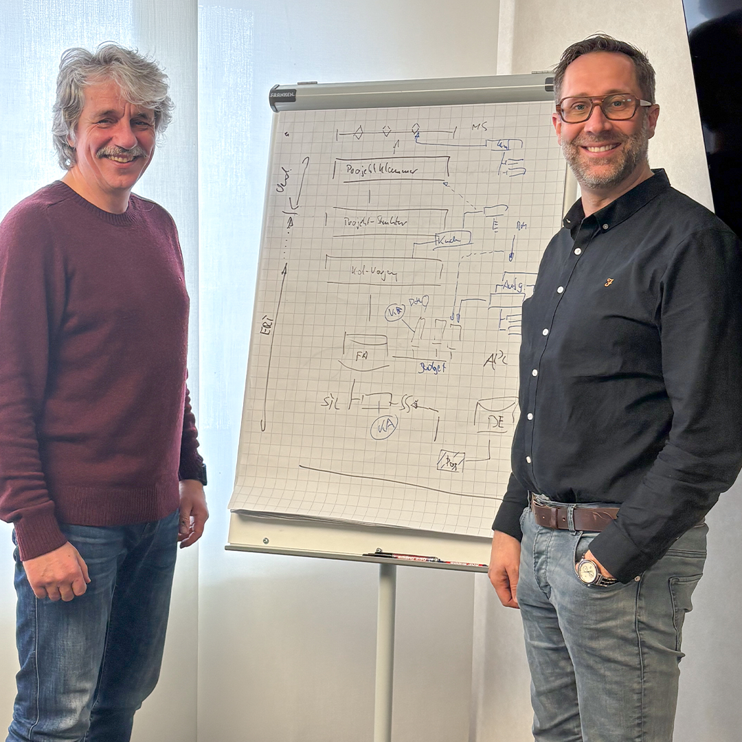 Projekt „Finde die Lücke“